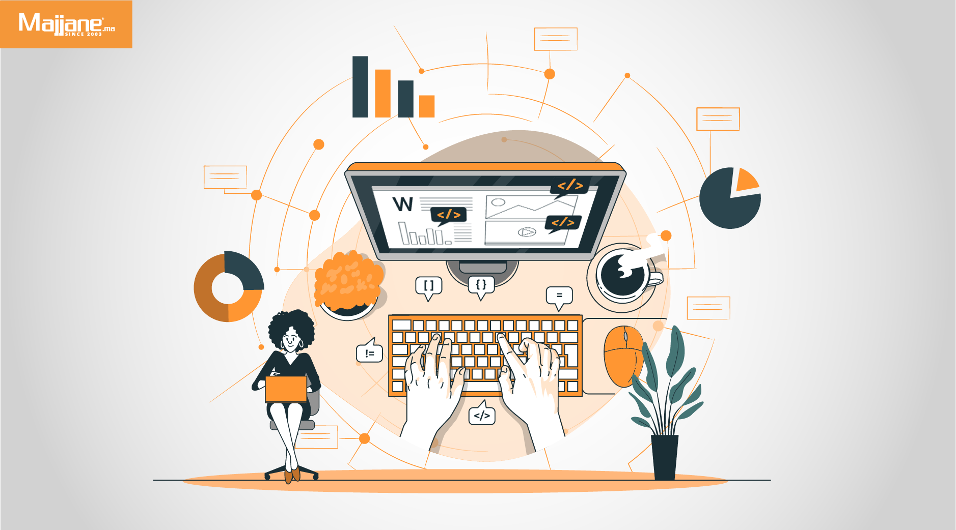 Les 3 technologies de création de sites web : Drupal, Prestashop et sur mesure￼